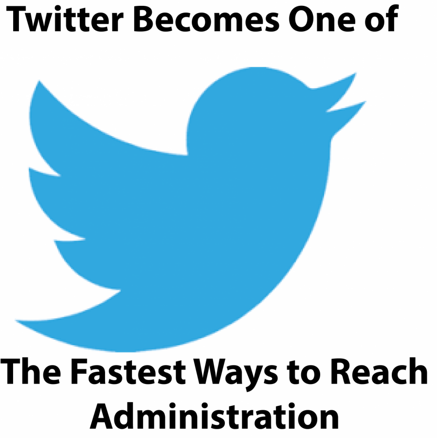 Twitter Becomes One of The Fastest Ways to Reach Information at Howell