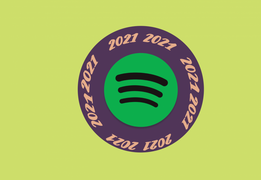 Spotify+Wrapped+2021%3A+a+year+in+review