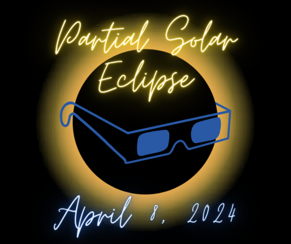 Partial Solar Eclipse Procedures 2024